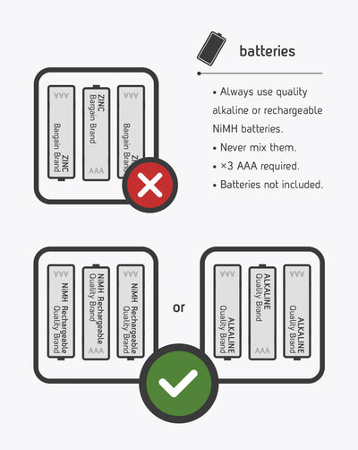 Sweet Dreamers Ewan the Dream Sheep - Purple